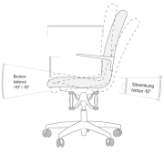 Haider BIOSWING LOOP Bestseller Bürostuhl mit 3D Sitzwerk