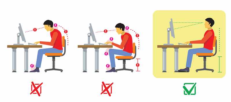 Drei Beispiele zum richtigen und falschen Sitzen auf dem Bürostuhl